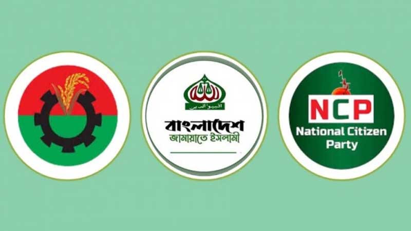 স্থানীয় রাজনীতিতে বিএনপি, এনসিপি থেকে এগিয়ে জামায়াত: জরিপ